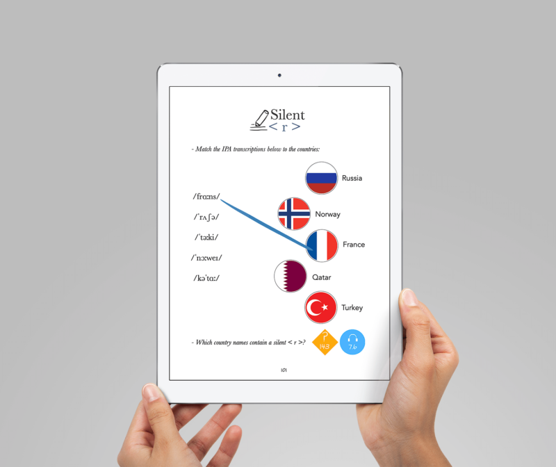 The Sound of English