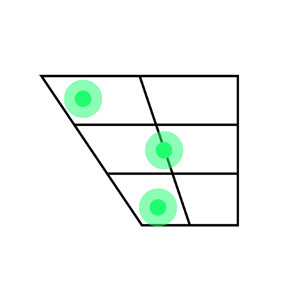 level 3 – vowel chart